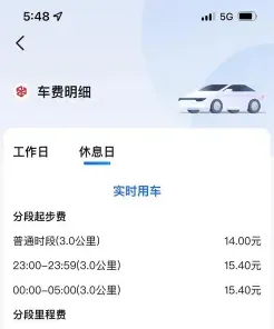 差旅费