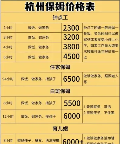 月嫂