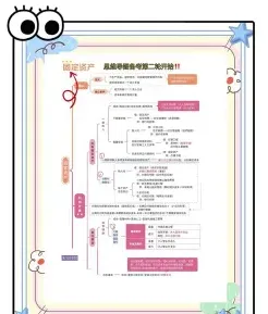 固定资产