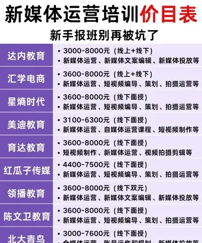 课程