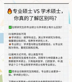 学术硕士