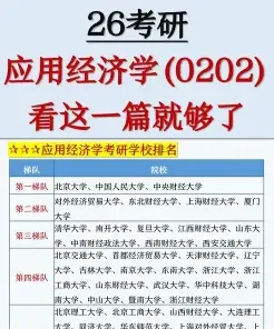 应用经济学