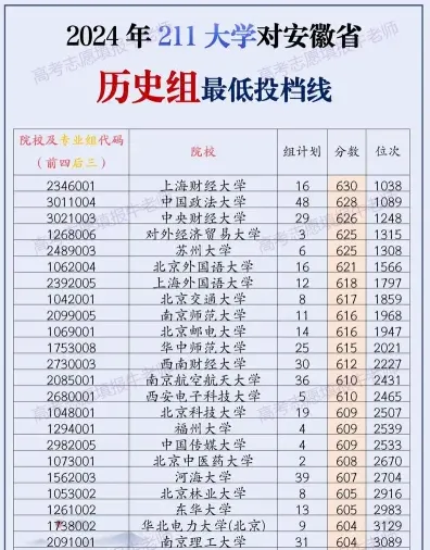 中国