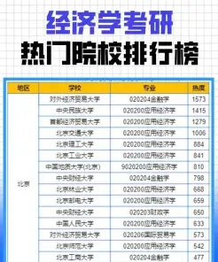 西北师范大学