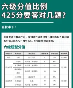 分算