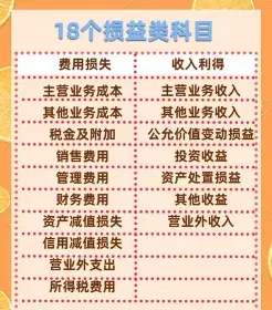 科目