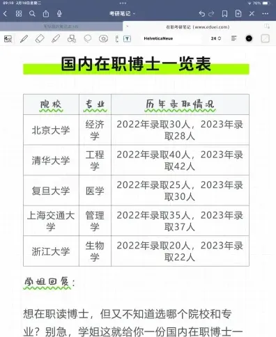 非全日制