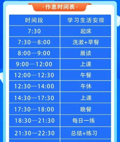 备考