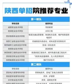 毕业生