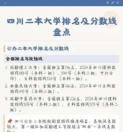 分数线