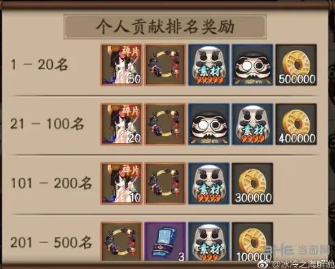 阴阳师玩法介绍