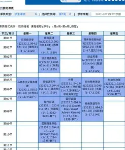 专业课