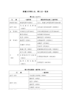学员