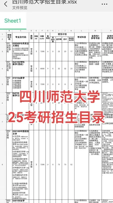 信息