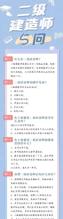 管理工作