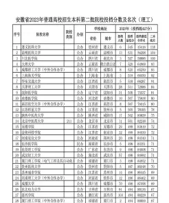 全国