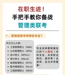 方式