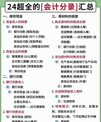 银行存款