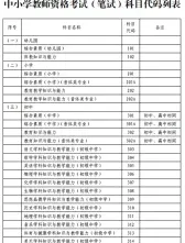 知识