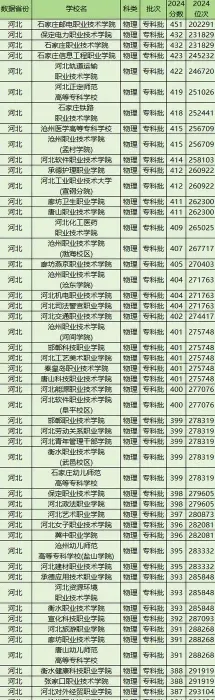 全国