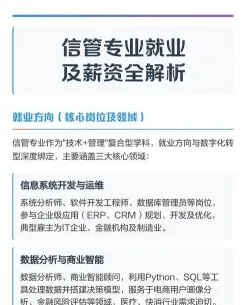 信管专业