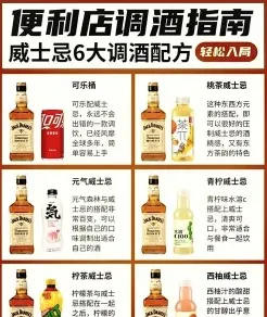 威士忌