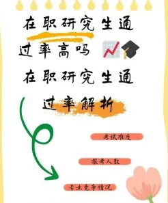 考试
