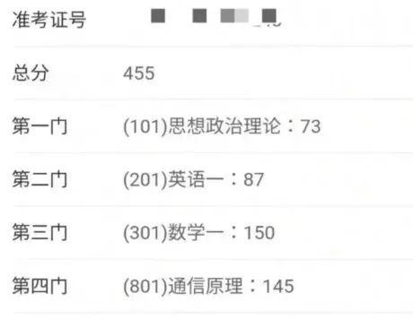 研究生初试
