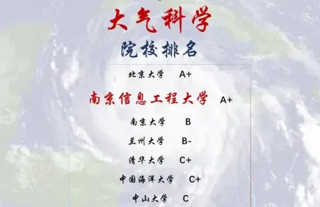 大气科学