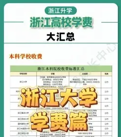 学年