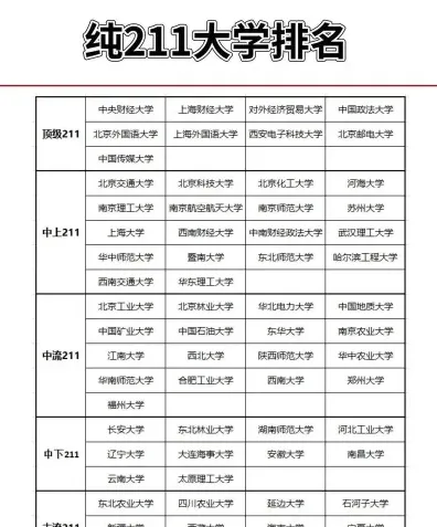 分数线