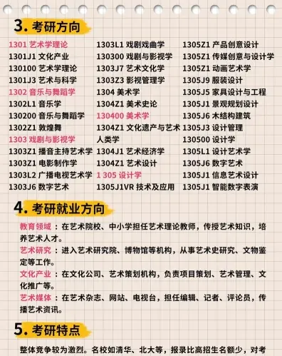 艺术学