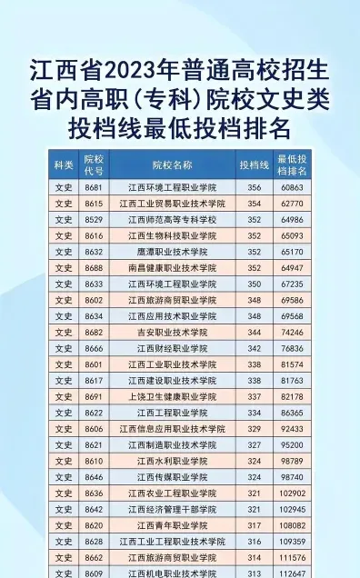 全国