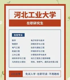 报考