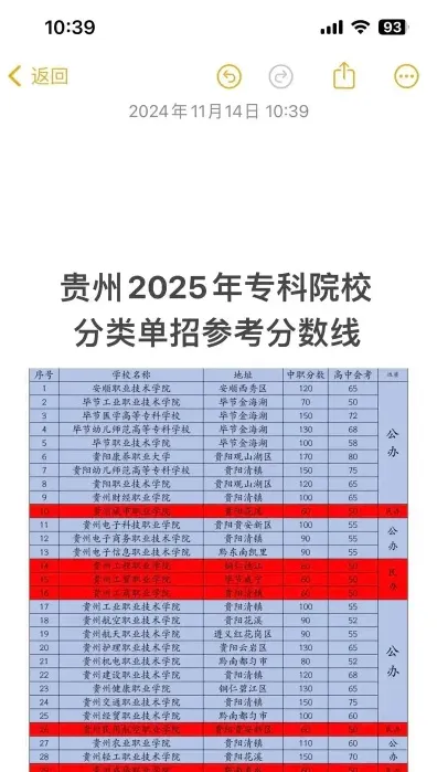 贵州