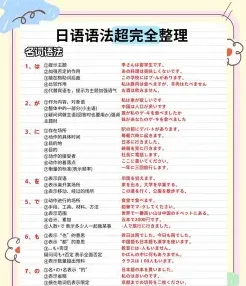 学习时间