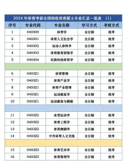 学校体育学