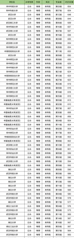 学院