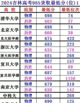 吉林
