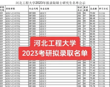河北工程大学
