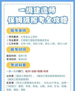 工程经济类