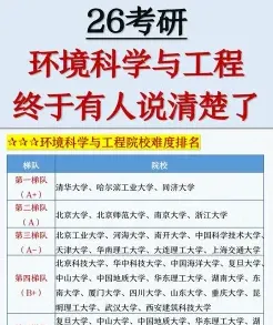 在职研究生