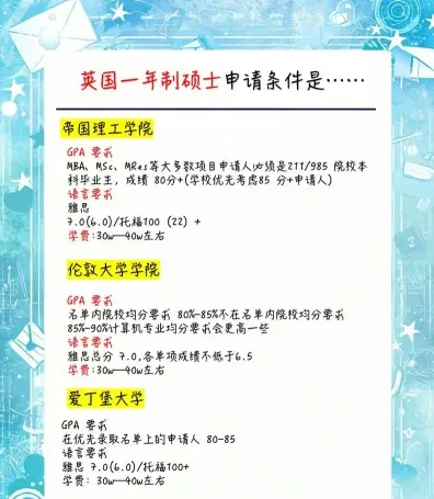 学院