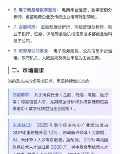 专业