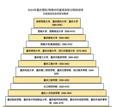 公办