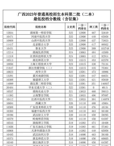公办
