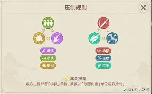 原神想定