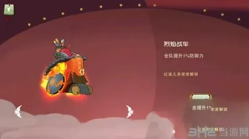 闹闹天宫属性