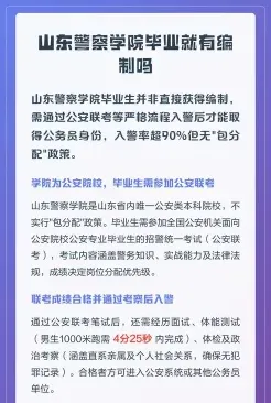 毕业生