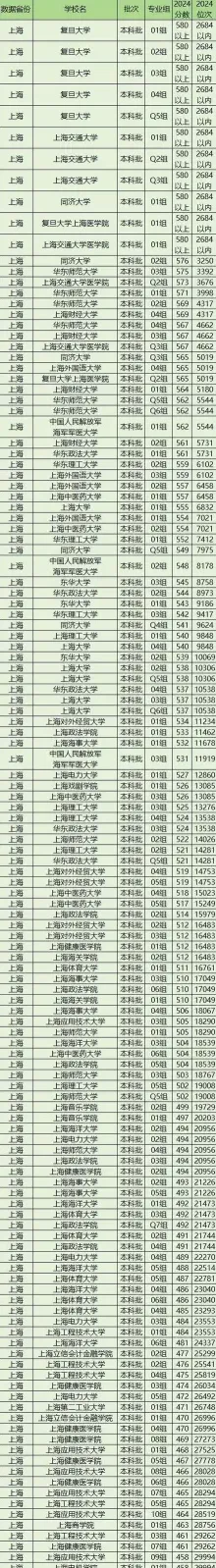 全国